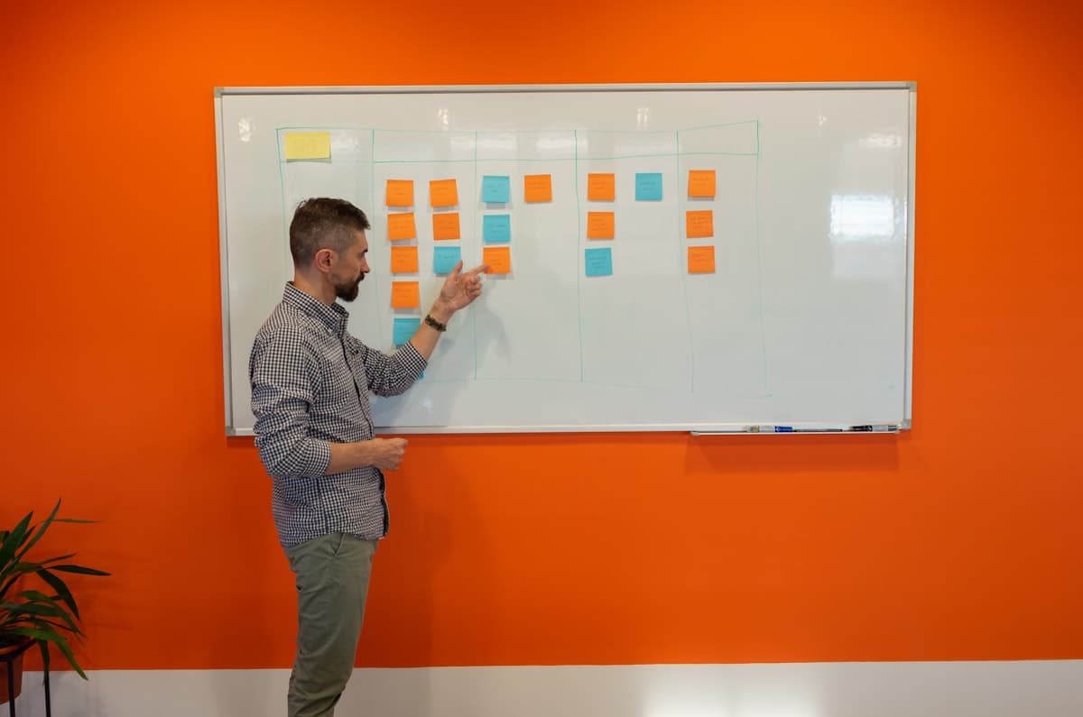 Man presenting and pointing to a whiteboard filled with sticky notes in an orange meeting room